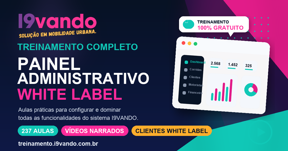 Painel Administrativo White Label